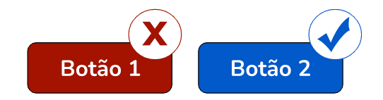 Ilustração de dois botões. O primeiro com símbolo de erro e o segundo de correto.